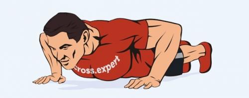 Какие элементы необходимо иметь для домашнего комплекса занятий для мужчин. Базовые кроссфит-упражнения для занятий дома