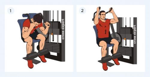 Как можно изменить упражнения на нижний пресс для мужчин, чтобы они были более эффективными. Эффективные упражнения в зале