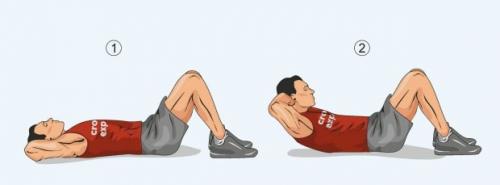 Влияет ли питание на результат тренировок пресса. Отсутствие концентрации на целевых мышцах