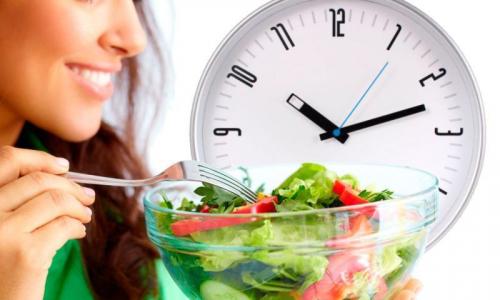 Как правильно составить меню, чтобы похудеть без голодания. Диетическое меню на неделю: завтрак, обед, ужин и перекусы