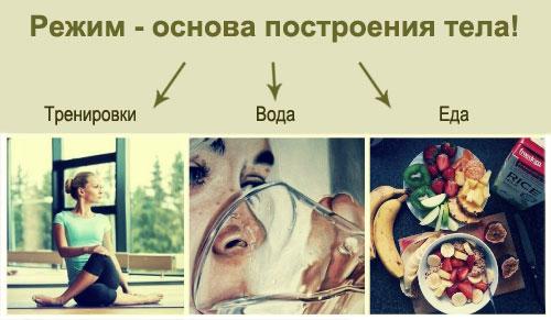 Как использовать бодифлекс для эффективного похудения дома 09 Как использовать бодифлекс для эффективного похудения дома 09