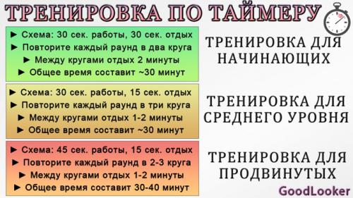 Какие упражнения помогут быстро убрать живот. Программа для похудения живота: 50 упражнений + план на 5 дней (без прыжков и приседаний)