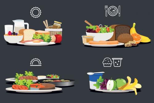 Как контролировать Калорийность приема пищи для снижения веса за короткий период. // Калорийность в правильном питании