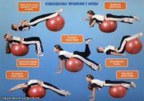 Существуют ли противопоказания для занятий бодифлексом и как их учесть. Остальные виды спорта - БОДИФЛЕКС. Показания и Противопоказания.