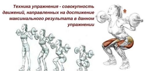 Эффективная тренировка для начинающих: как правильно начать заботиться о своем здоровье 05 Эффективная тренировка для начинающих: как правильно начать заботиться о своем здоровье 05