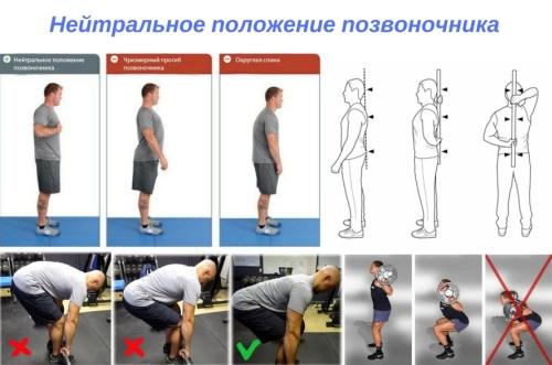 Эффективная тренировка для начинающих: как правильно начать заботиться о своем здоровье 07 Эффективная тренировка для начинающих: как правильно начать заботиться о своем здоровье 07
