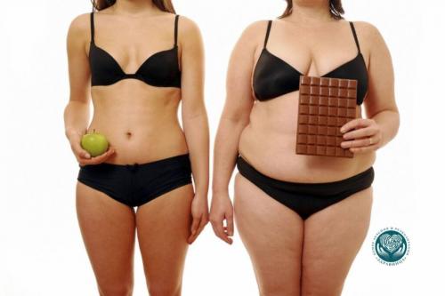 Топ-5 продуктов, которые способствуют быстрому снижению веса 01 Топ-5 продуктов, которые способствуют быстрому снижению веса 01