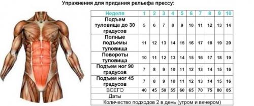 Дикий рельеф за 10 минут: ваш путь к мечте 14 Дикий рельеф за 10 минут: ваш путь к мечте 14