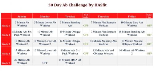 Диета и правильное питание: 6 советов для плоского живота 02 Диета и правильное питание: 6 советов для плоского живота 02